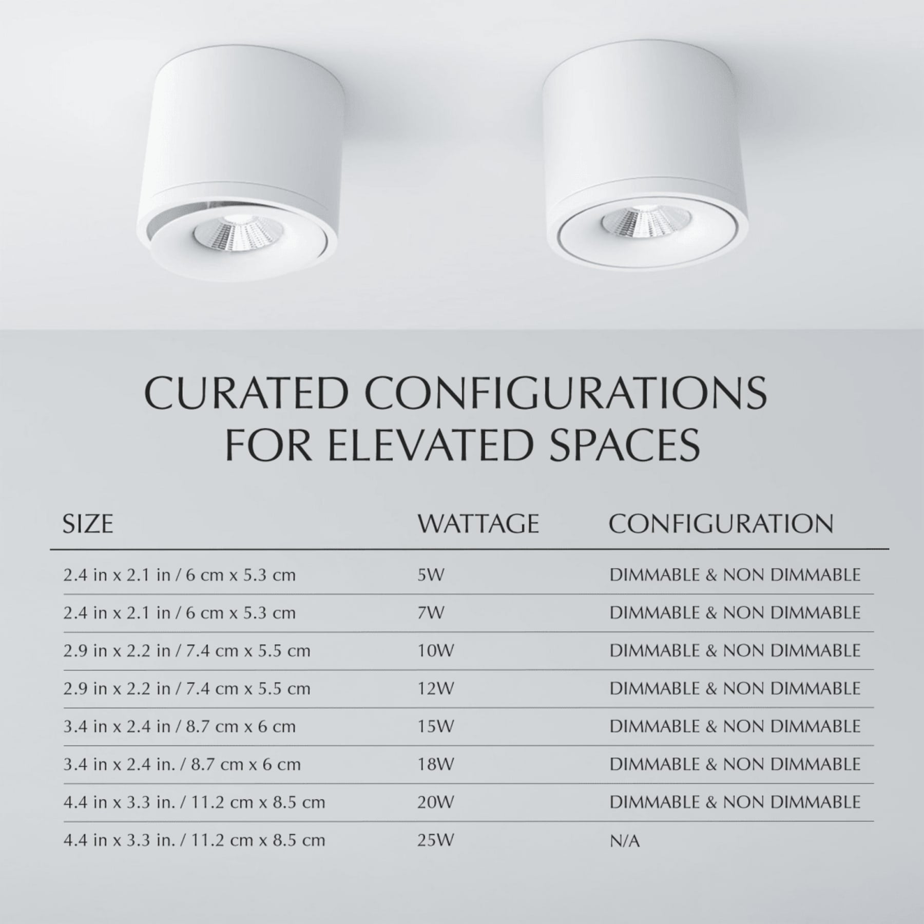 Modern Aluminum Flush Mount Ceiling Light — Harbor Light Co.
