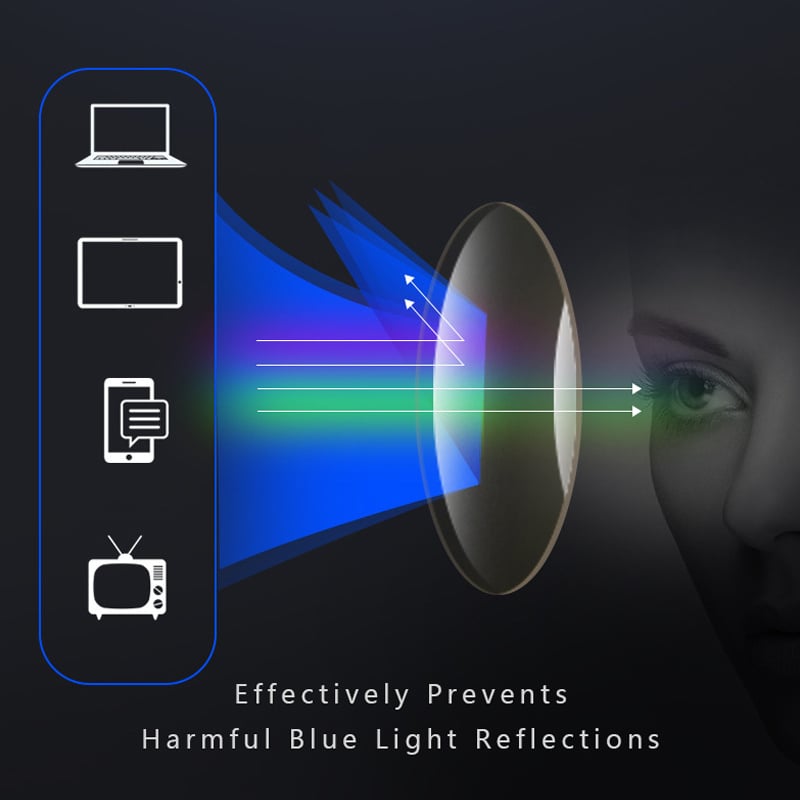 Progressive Multifocal Reading Glasses with Blue Light Filter Lightweight Sport Readers with Flexible Frame Spring Hinges and Non-Slip Temples