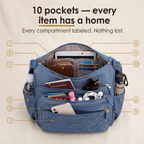 Lightweight Quilted Nylon Crossbody Bag with Multiple Zippered Pockets