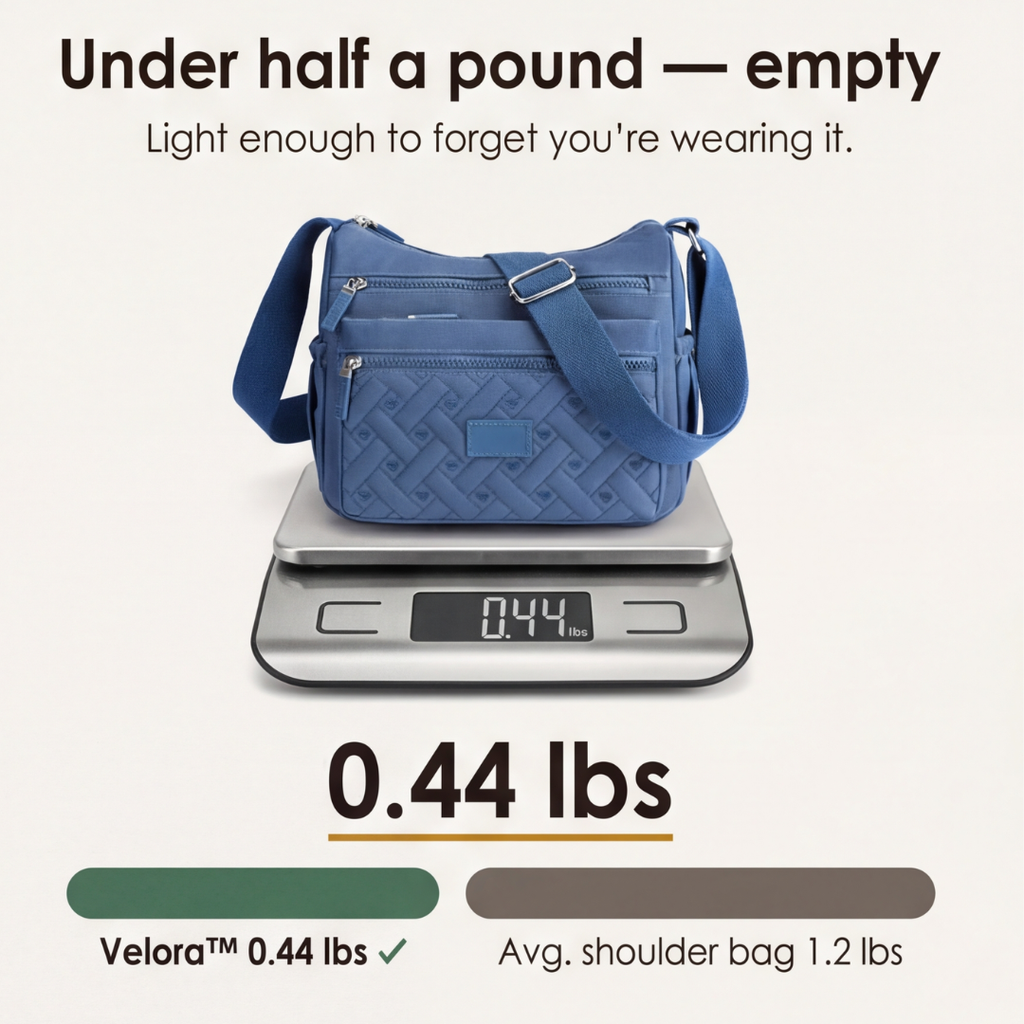 Lightweight Quilted Nylon Crossbody Bag with Multiple Zippered Pockets