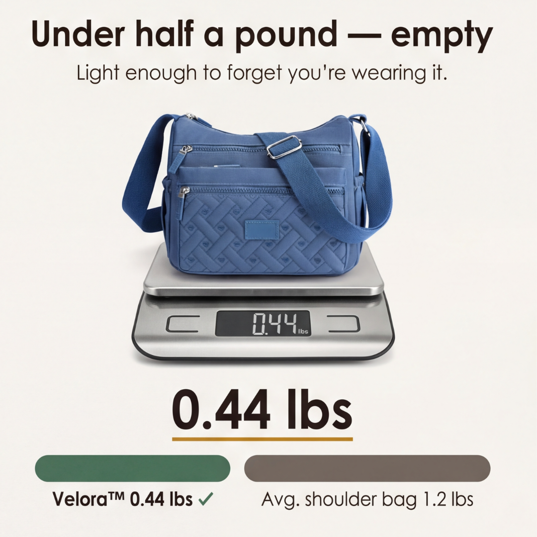 Lightweight Quilted Nylon Crossbody Bag with Multiple Zippered Pockets