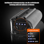 Rechargeable LED Bike Headlight Super Bright Wide Angle Bicycle Front Light with Battery Indicator USB Charging and Waterproof Housing