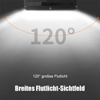 Rechargeable LED Bike Headlight Super Bright Wide Angle Bicycle Front Light with Battery Indicator USB Charging and Waterproof Housing