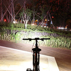 Rechargeable LED Bike Headlight Super Bright Wide Angle Bicycle Front Light with Battery Indicator USB Charging and Waterproof Housing