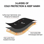 Touchscreen Winter Gloves Thermal Windproof Full Finger Neoprene Gloves with Zipper Wrist and Non-Slip Grip for Men and Women