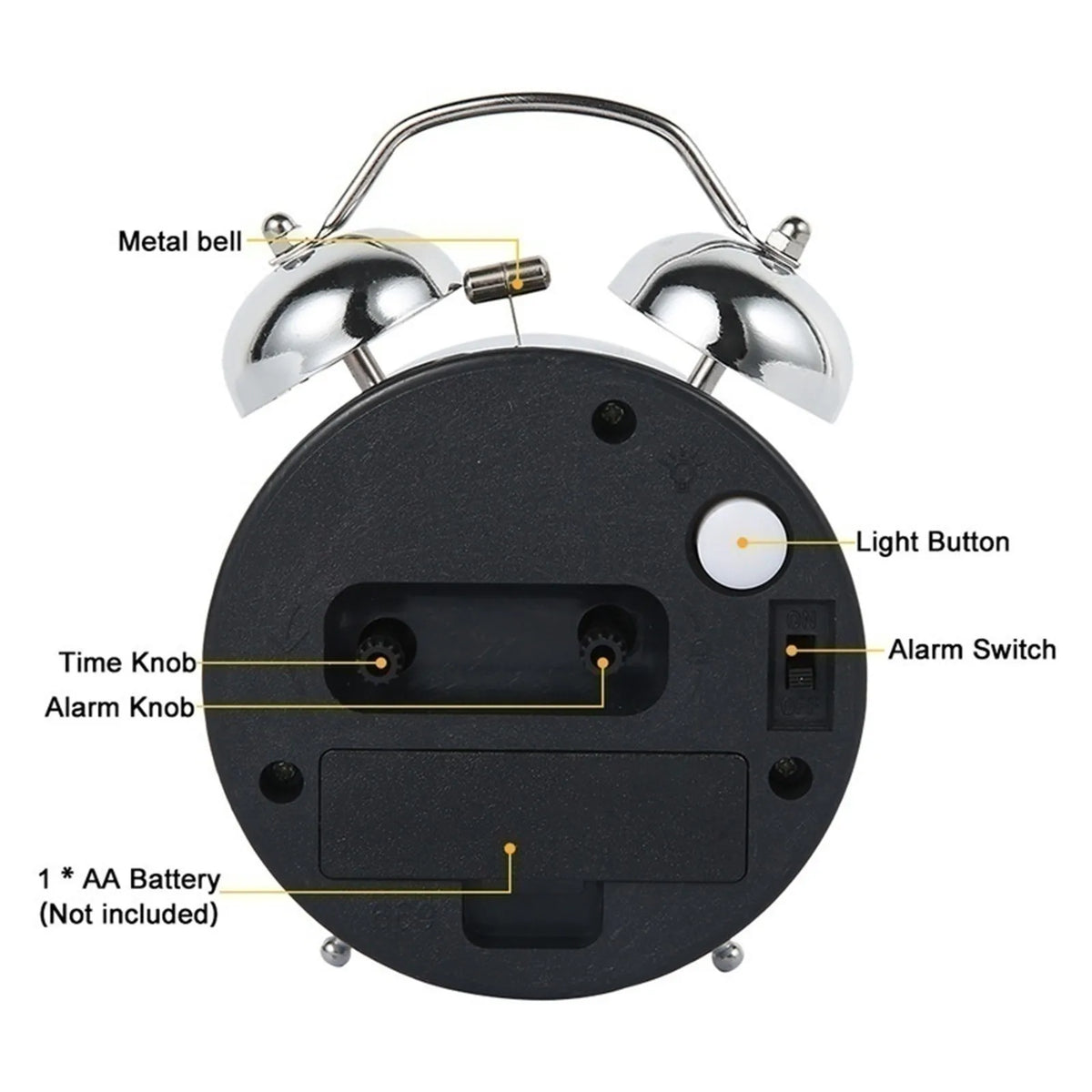 Loud Alarm Clock for Heavy Sleepers Retro Twin Bell Analog Alarm Clock Metal Case with Night Light Silent Quartz Non-Ticking