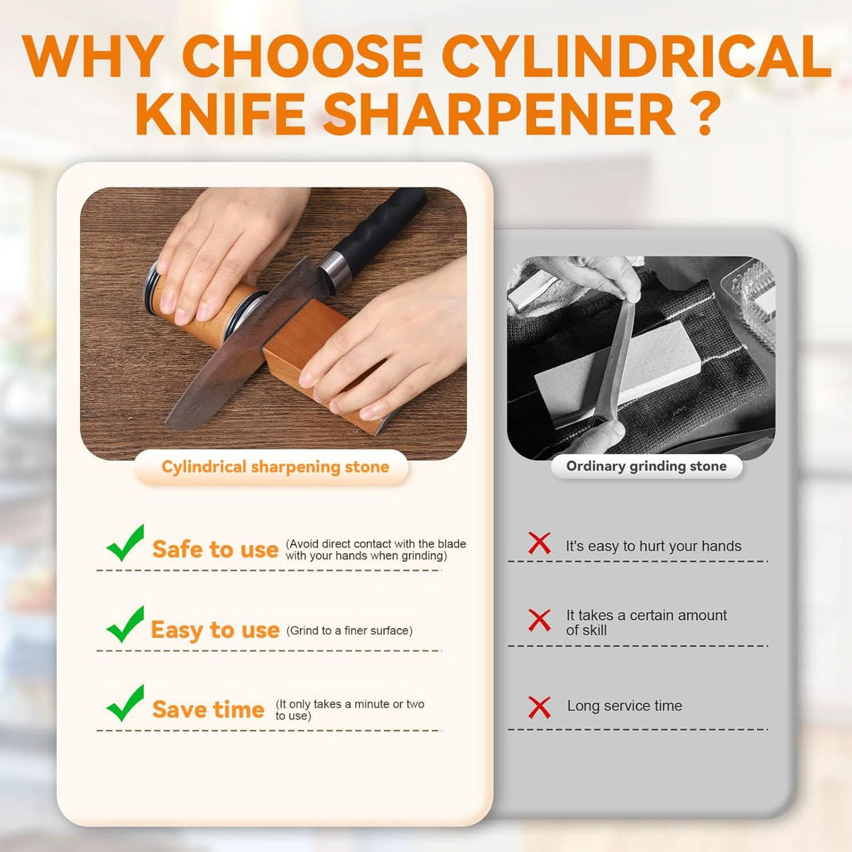 Rolling Knife Sharpener with Diamond and Ceramic Discs Magnetic Angle Guide Kitchen Knife Sharpening Tool for Straight Blades
