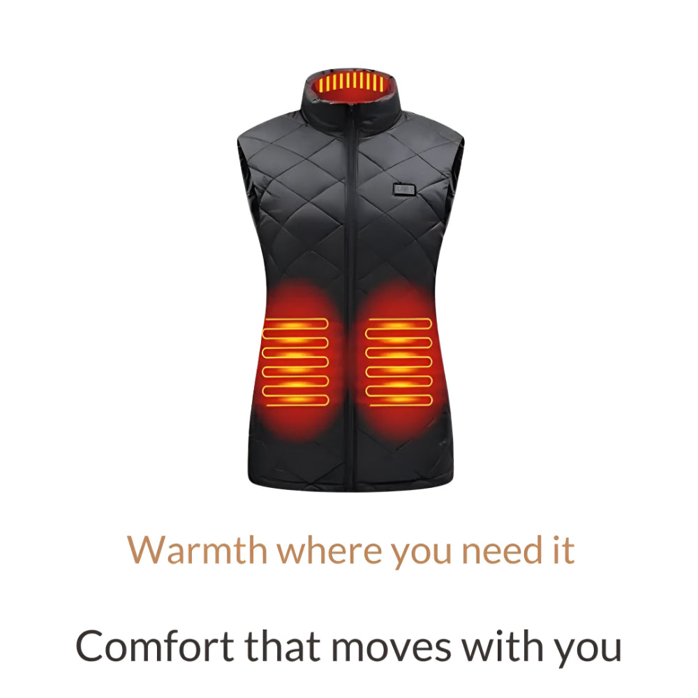 Women's Heated Vest USB Powered Electric Heating Gilet Slim Fit Lightweight Winter Vest with Adjustable Heat Levels for Outdoor
