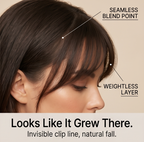 Clip-In Wispy Bangs Hair Topper with Seamless Blend and Double Clips