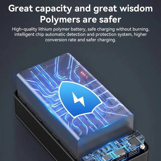 High Capacity Portable Power Bank with LED Display and Built In Flashlight