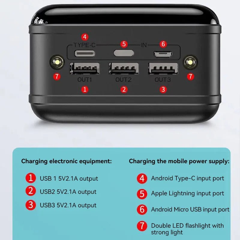 High Capacity Portable Power Bank with LED Display and Built In Flashlight