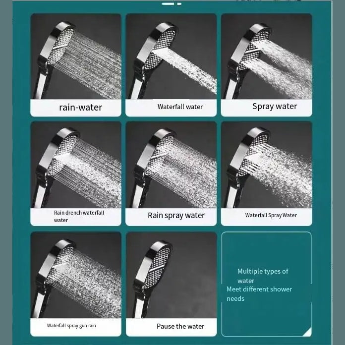 High Pressure Handheld Shower Head with Filter and Multiple Spray Modes
