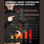Mens USB Heated Jacket with Hood and Adjustable Heating Zones
