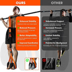 Pull Up Assistance Band with Double Foot Support for Bar Training