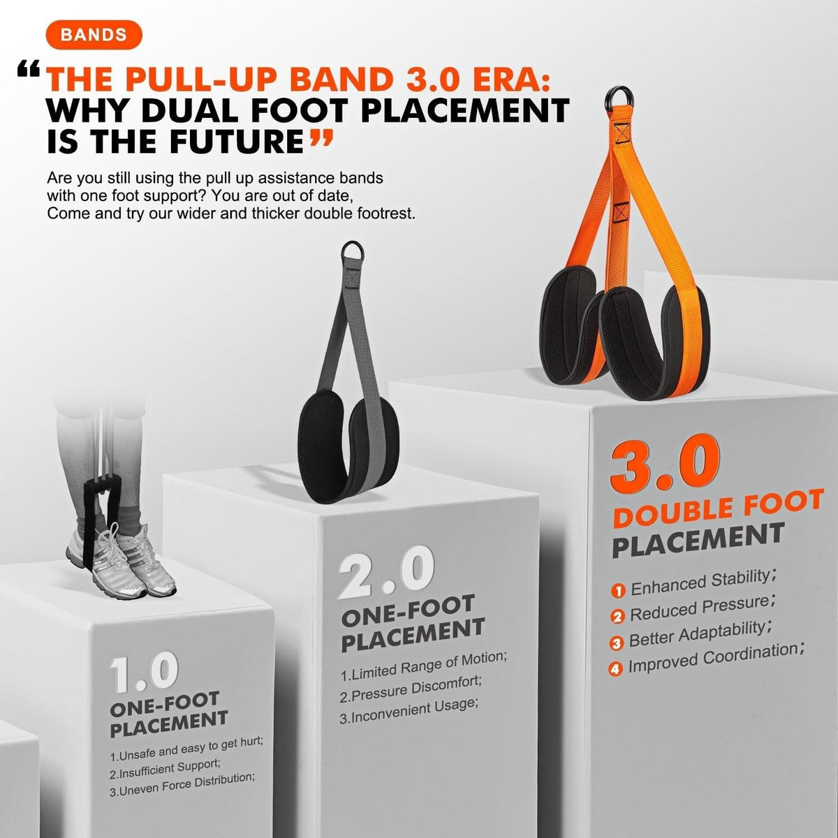 Pull Up Assistance Band with Double Foot Support for Bar Training