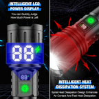 Rechargeable Tactical LED Flashlight with Zoom and Power Bank Function