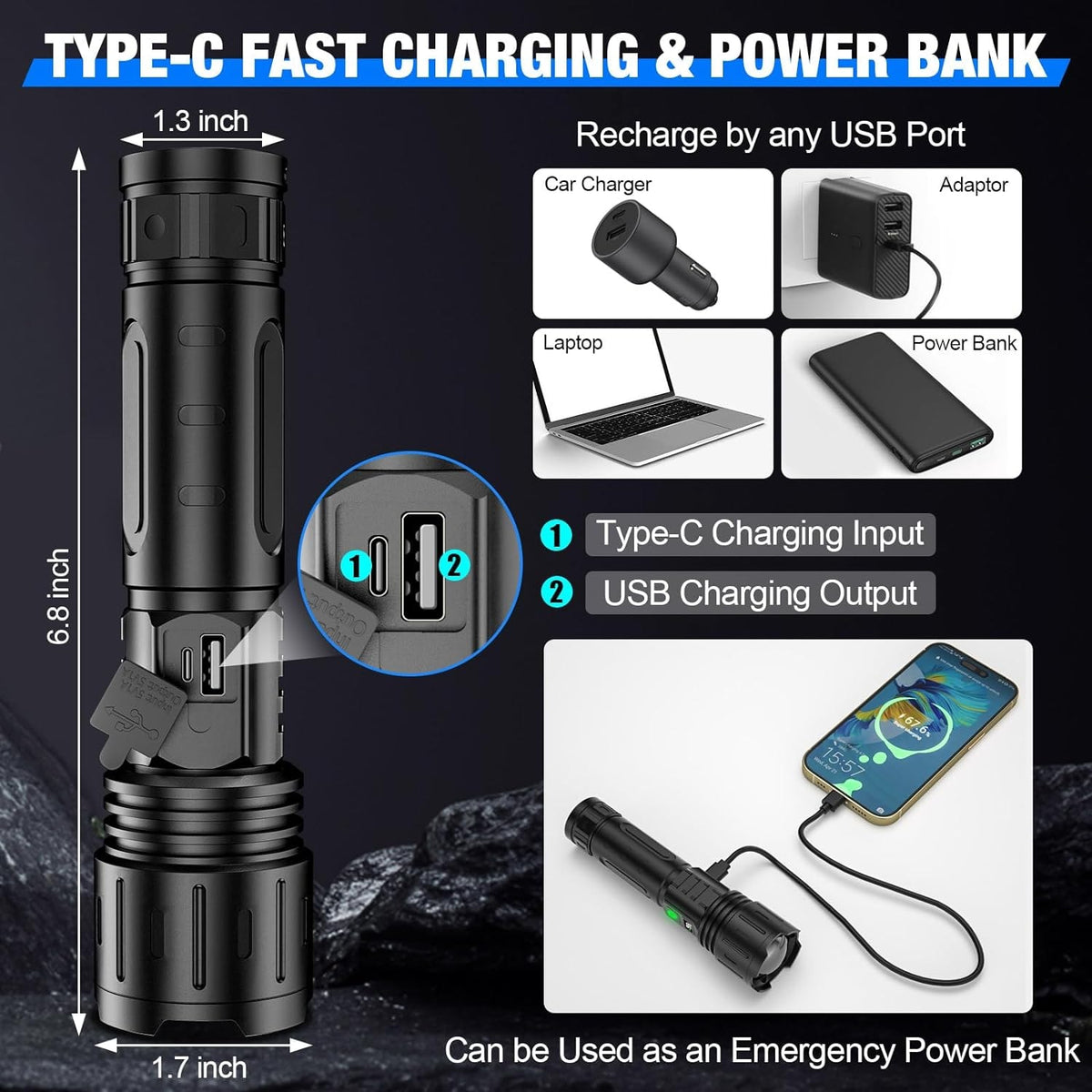 Rechargeable Tactical LED Flashlight with Zoom and Power Bank Function