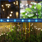 Solar Firefly Garden Stake Lights with Swaying Stems for Outdoor Pathways