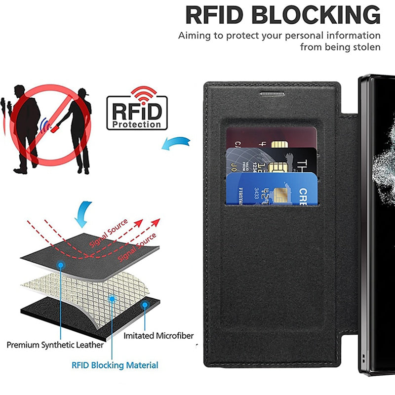 Magnetic Flip Case for Samsung Galaxy Faux Leather Wallet Phone Case with RFID Card Holder Camera Lens Protection and Wireless Charging Support