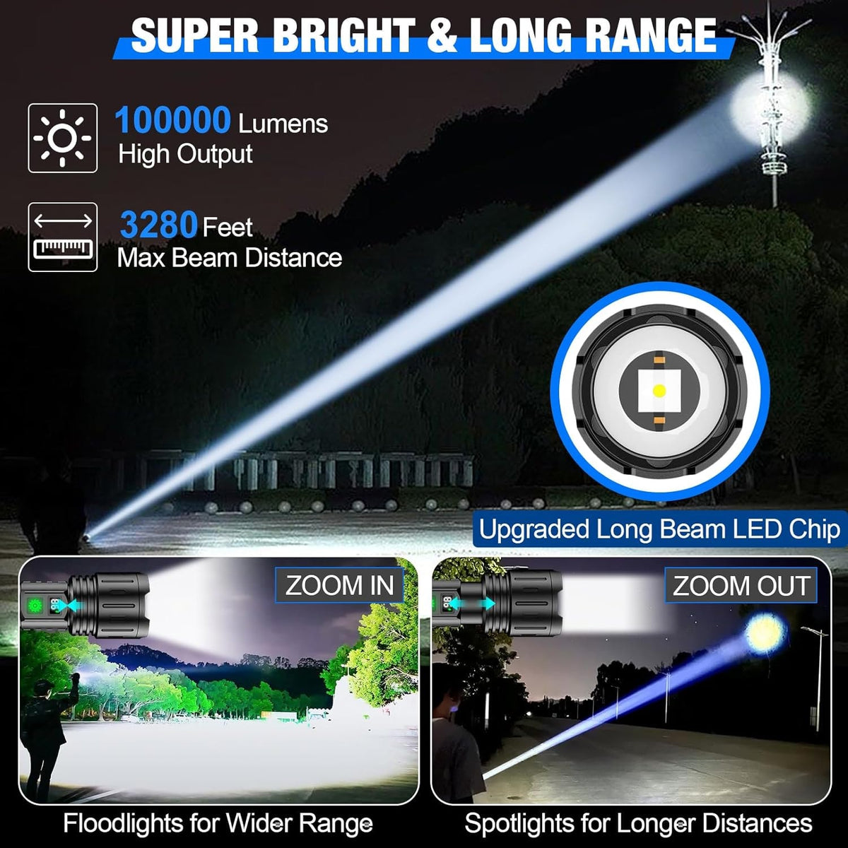 Super Bright Rechargeable Zoom Flashlight with Battery Display and Carry Case