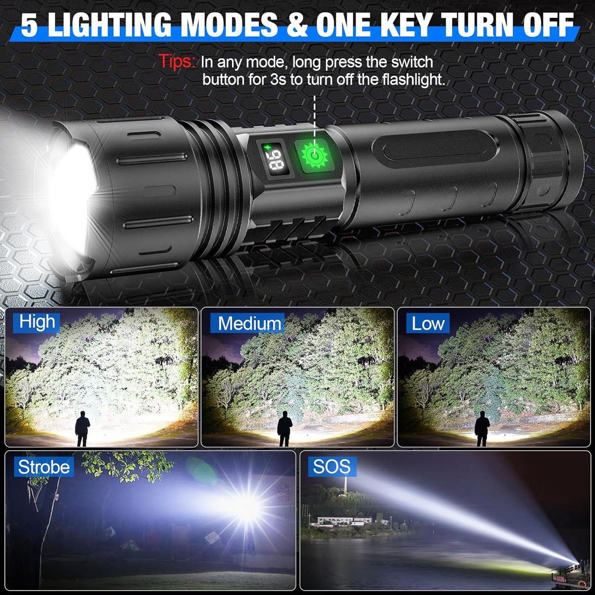 Super Bright Rechargeable Zoom Flashlight with Battery Display and Carry Case