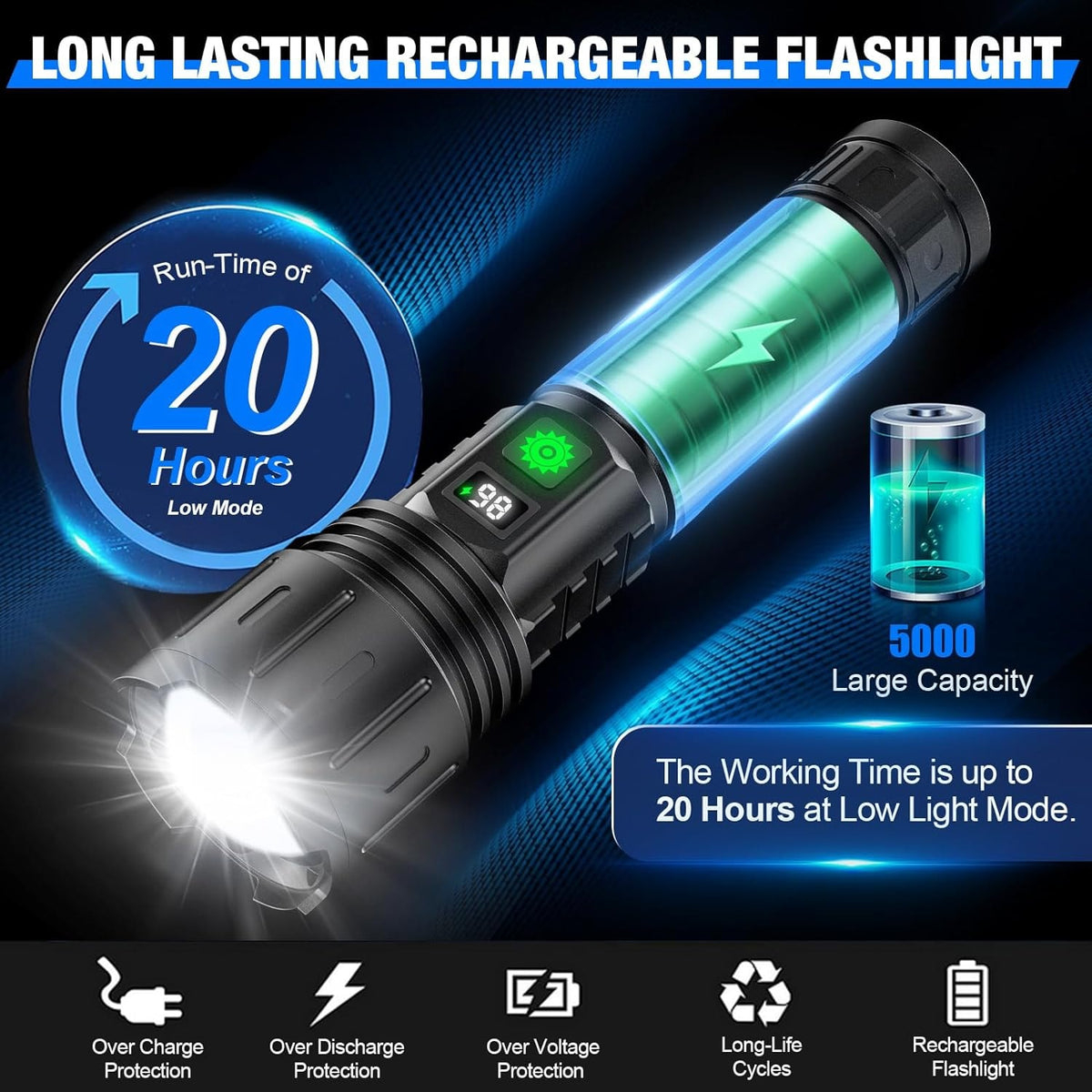 Super Bright Rechargeable Zoom Flashlight with Battery Display and Carry Case