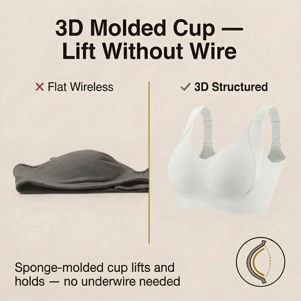 Wireless Full Coverage Bra with Molded Cups and Wide Side Smoothing