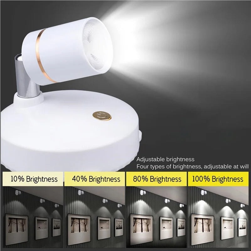 Wireless LED Spotlight with Remote Control for Wall Art and Display Shelves