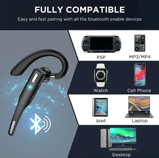 Wireless Trucker Headset with Dual Noise Cancelling Mic and Charging Case